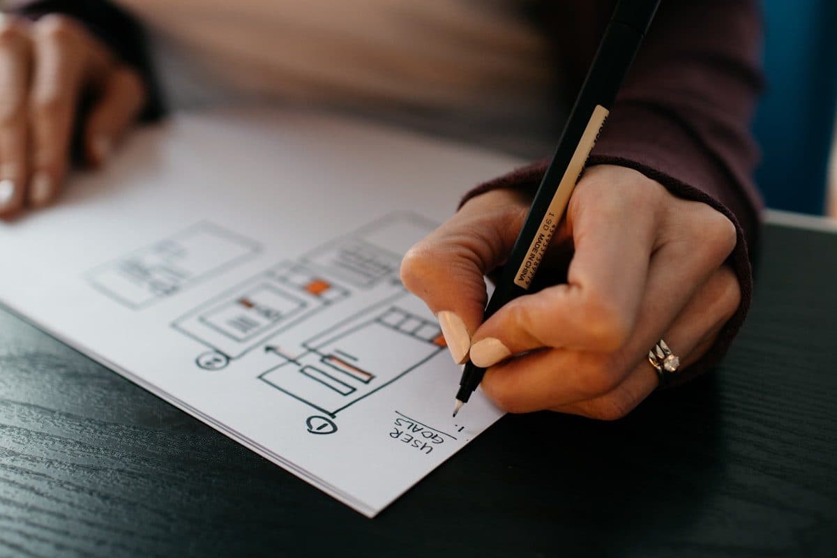 UI/UX Design Architecture Visual